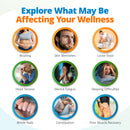Overview of common symptoms associated with food intolerances, environmental sensitivities, and nutritional imbalances