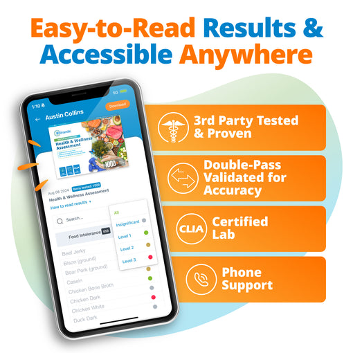 Health & Wellness Assessment