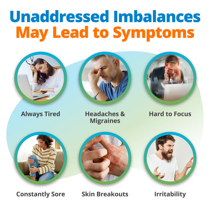 Male Vitality Scan (Upgrade)