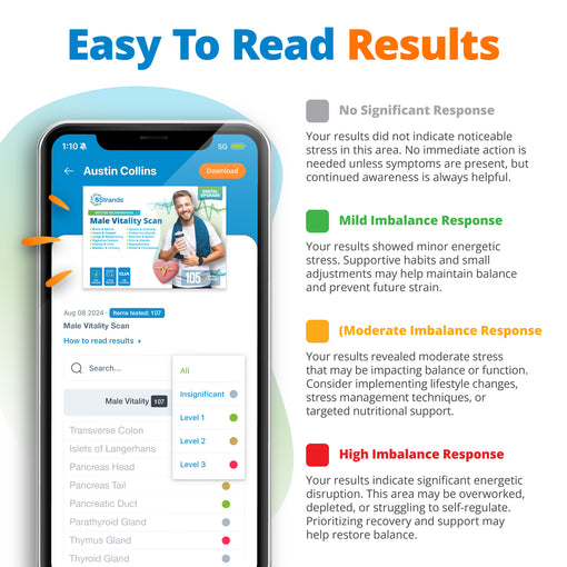 Male Vitality Scan (Upgrade)