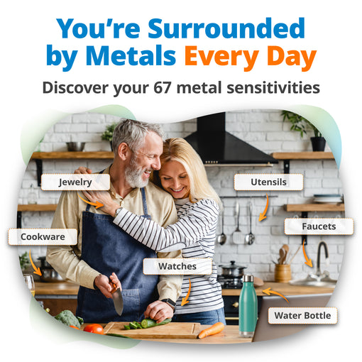 Heavy Metals Sensitivity Test (Digital)
