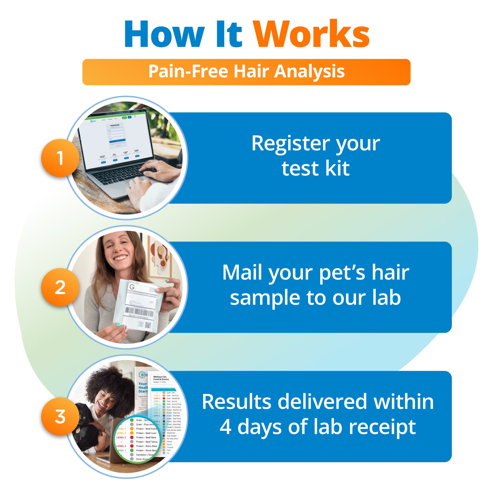 5Strands Food & Environmental Sensitivity Test - At-Home Hair Analysis Kit