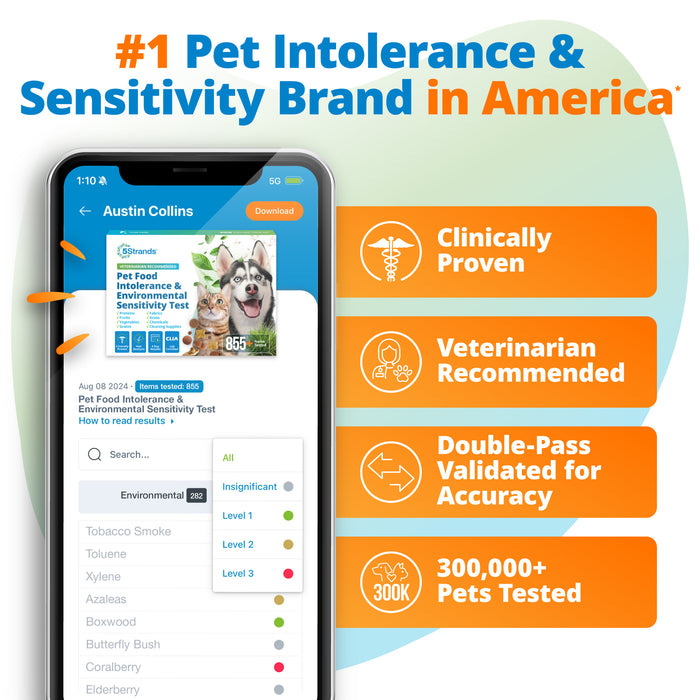 Pet Food Intolerance & Environmental Sensitivity Test