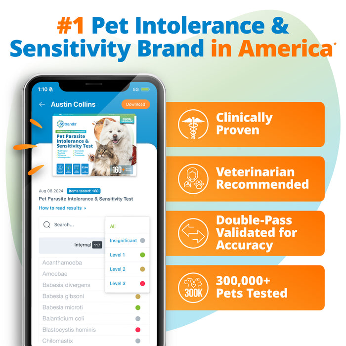 Pet Parasite Intolerance & Sensitivity Test (Digital)