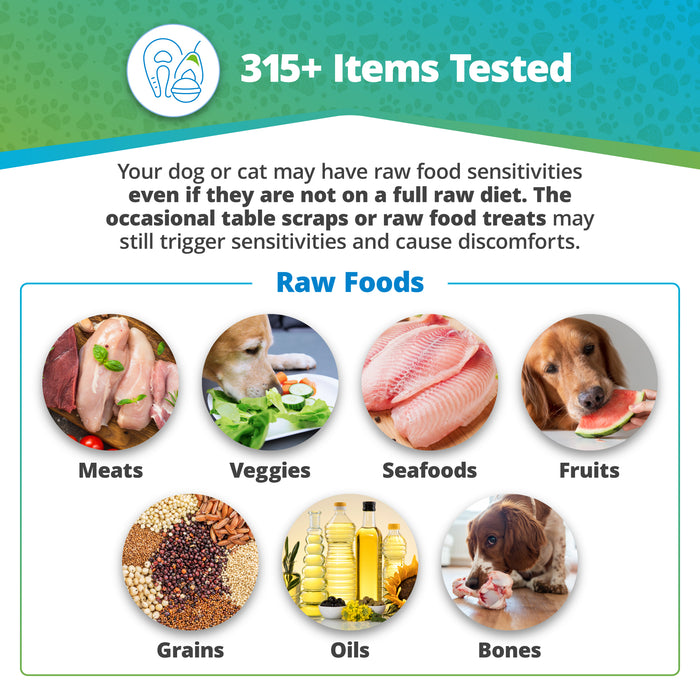 Pet Raw Food Intolerance Test