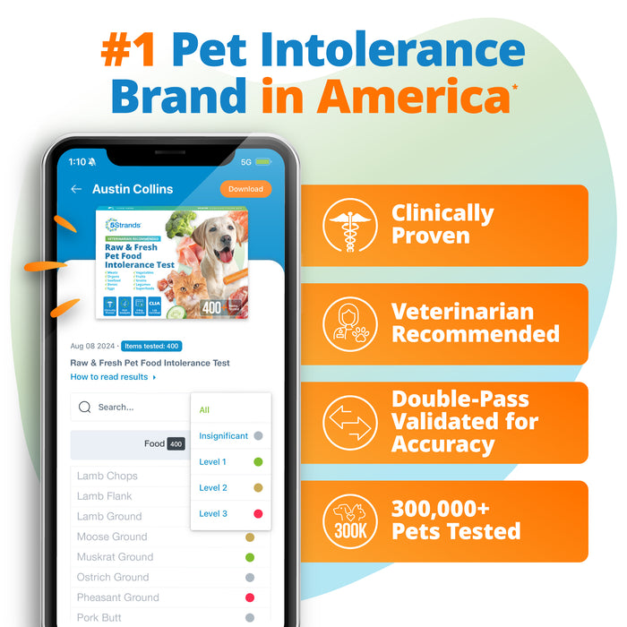 Pet Raw & Fresh Food Intolerance Test