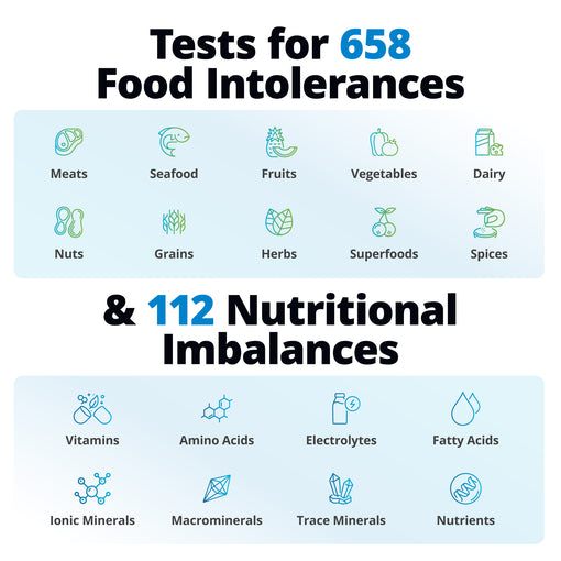 Sports Nutrition Health Test
