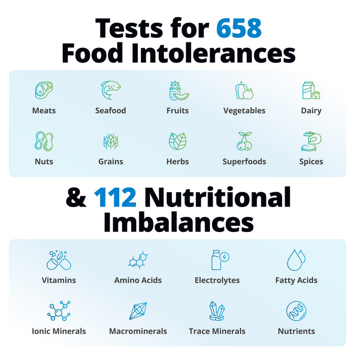 Sports Nutrition Health Test