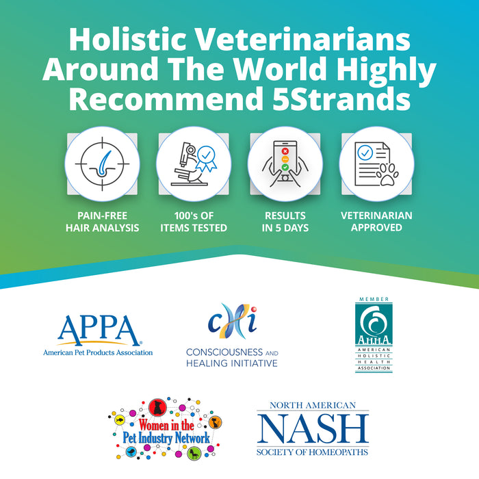 Pet Vitamins & Minerals Imbalance Test