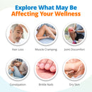 Symptoms of unaddressed nutritional imbalances including hair loss, muscle cramping, joint pain, inflammation, brittle nails, and dry skin.