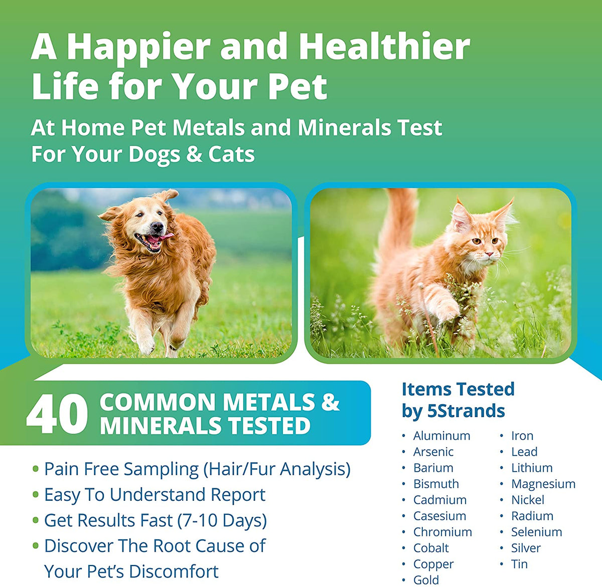 Pet Metals & Minerals Test Wholesale