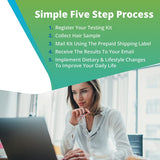 5Strands at-home collection testing process