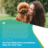 Pet Intolerances & Imbalances Test