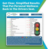 5Strands environmental intolerance test results